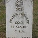 William Sharp Photo 7