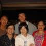 Guo Yang Photo 19