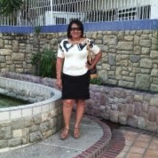 Delia Ramirez Photo 22
