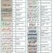 Muhammad Majid Photo 13