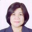 Nora Sarmiento Photo 24