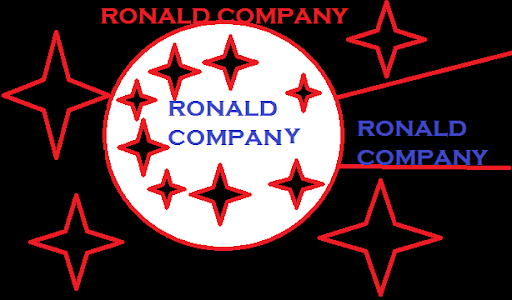 Ronald Daniel Photo 37