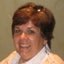 Judy Ackerman Photo 20