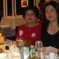 Cuellar Mary Photo 13