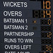 Andy Gilchrist Photo 12