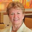 Margaret Leonard Photo 30