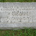 Charles Niemann Photo 3