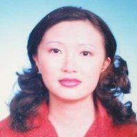 Ling Ling Photo 21