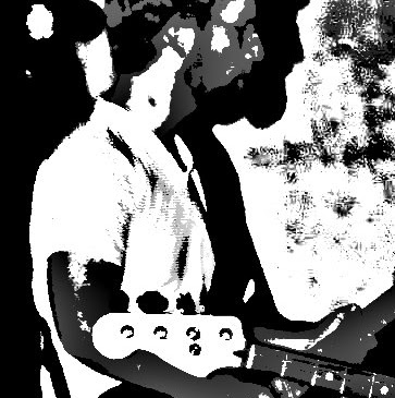 Andrew Cochran Photo 31