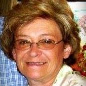 Diane Schmidt Photo 38