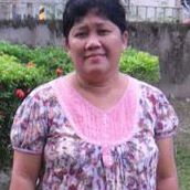 Annabelle Alfonso Photo 1