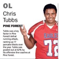 Christopher Tubbs Photo 19