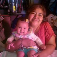 Leidy Aguilar Photo 10